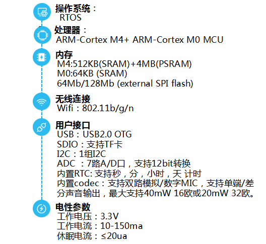 智能WIFI点读笔方案开发_深圳市立佳科技