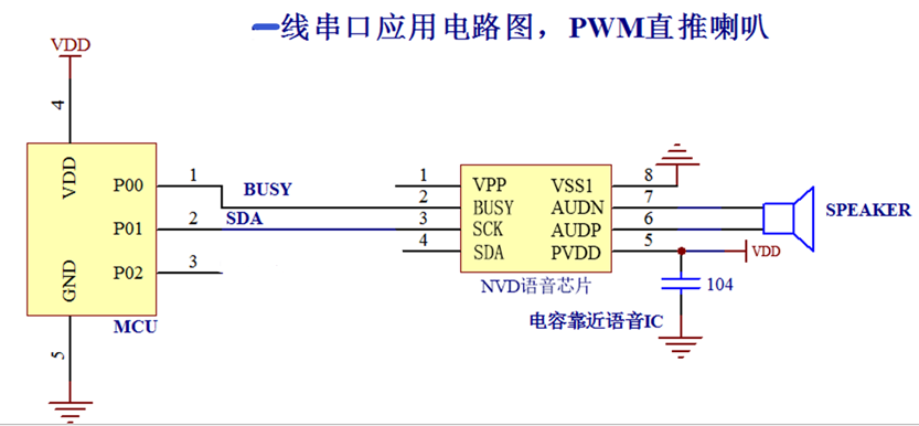 有声挂图是如何实现按图发声.png